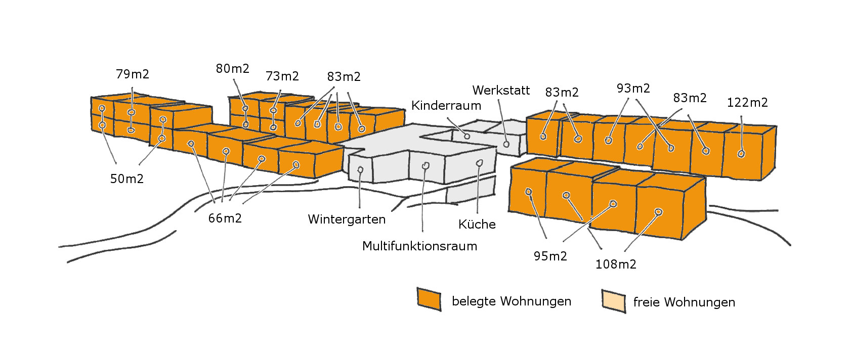 Freie Wohnungen in Cohousing Pomali