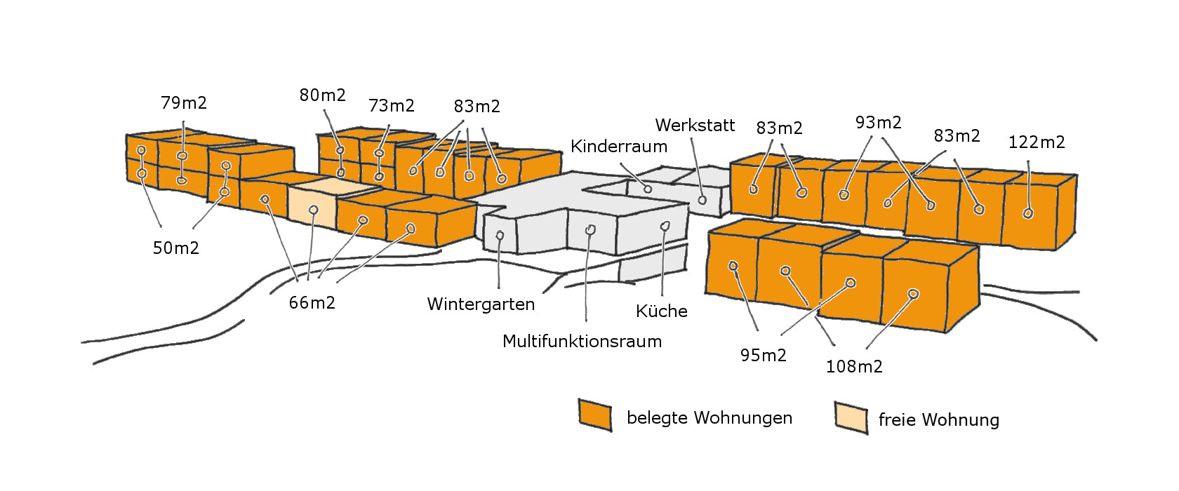 Freie Wohnungen in Cohousing Pomali